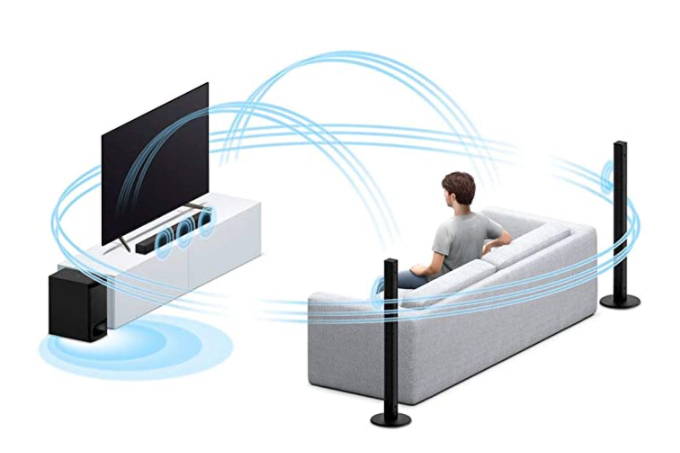 Sound Bar Home Theater HT-S700 Sony